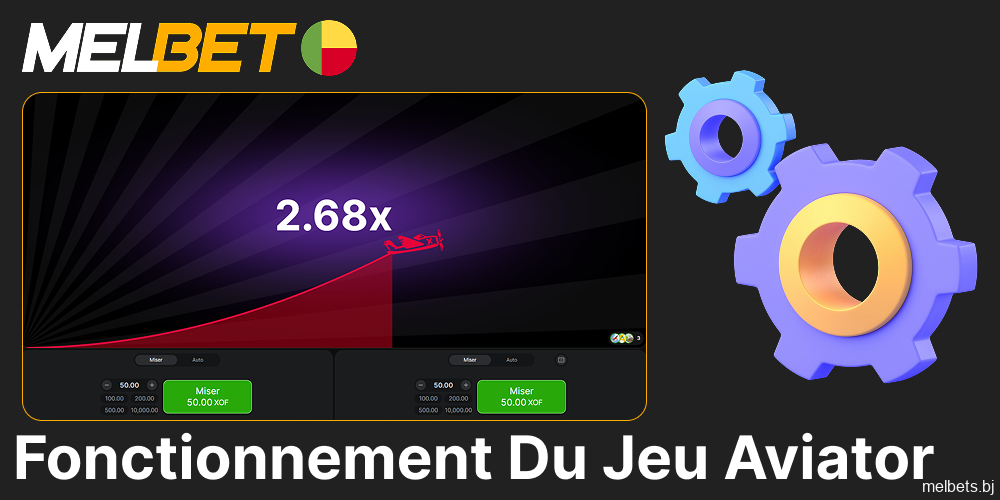 Le jeu Aviator et son fonctionnement sur Melbet Bénin