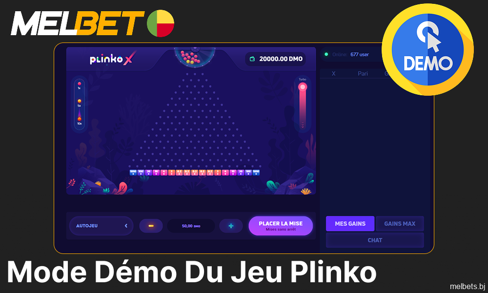 Jouer gratuitement au jeu Plinko en mode démo sur Melbet au Bénin